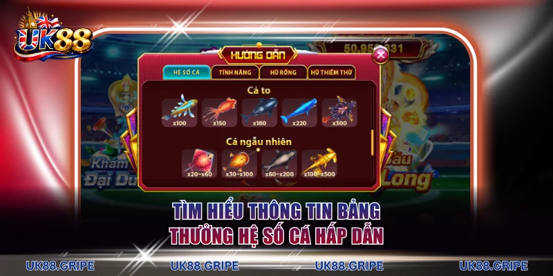 Tìm hiểu thông tin bảng thưởng hệ số cá hấp dẫn